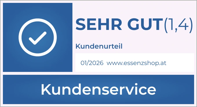 SEHR GUT Kundenservice