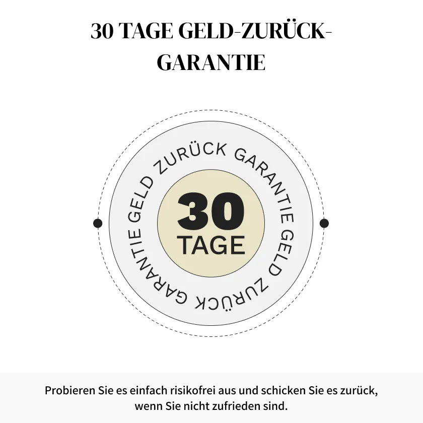 30 Tage Geld-Zurück-Garantie