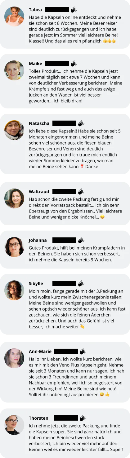 Kundenbewertungen aus Social Media
